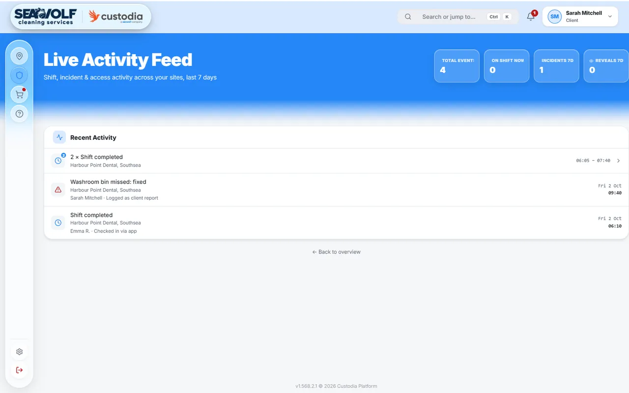 Seawolf client portal live activity feed showing two completed shifts and a reported washroom issue marked fixed, with sample data